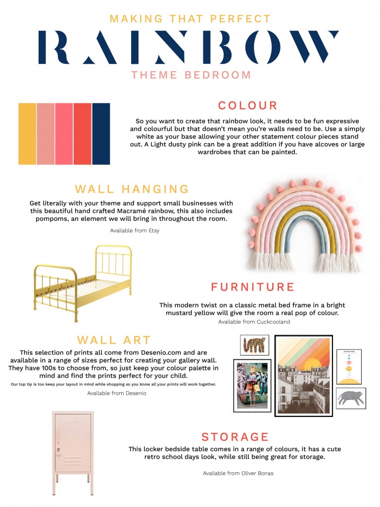 Article graphic for making that perfect rainbow themed bedroom